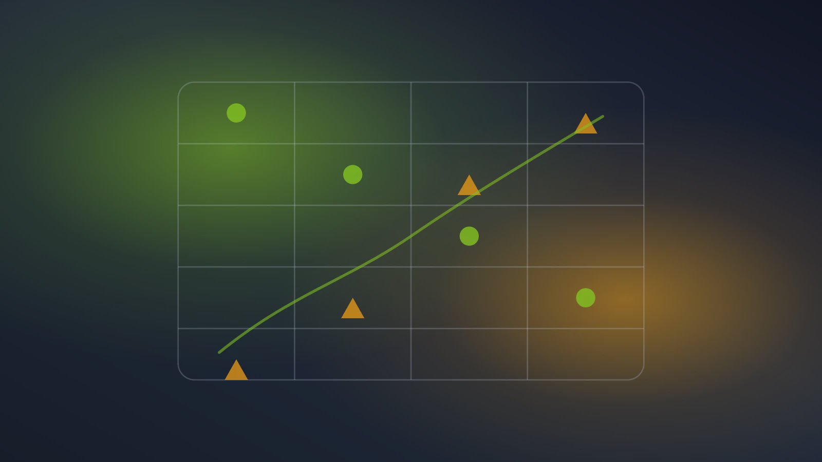 Use an AI workforce scorecard before building the first Agent