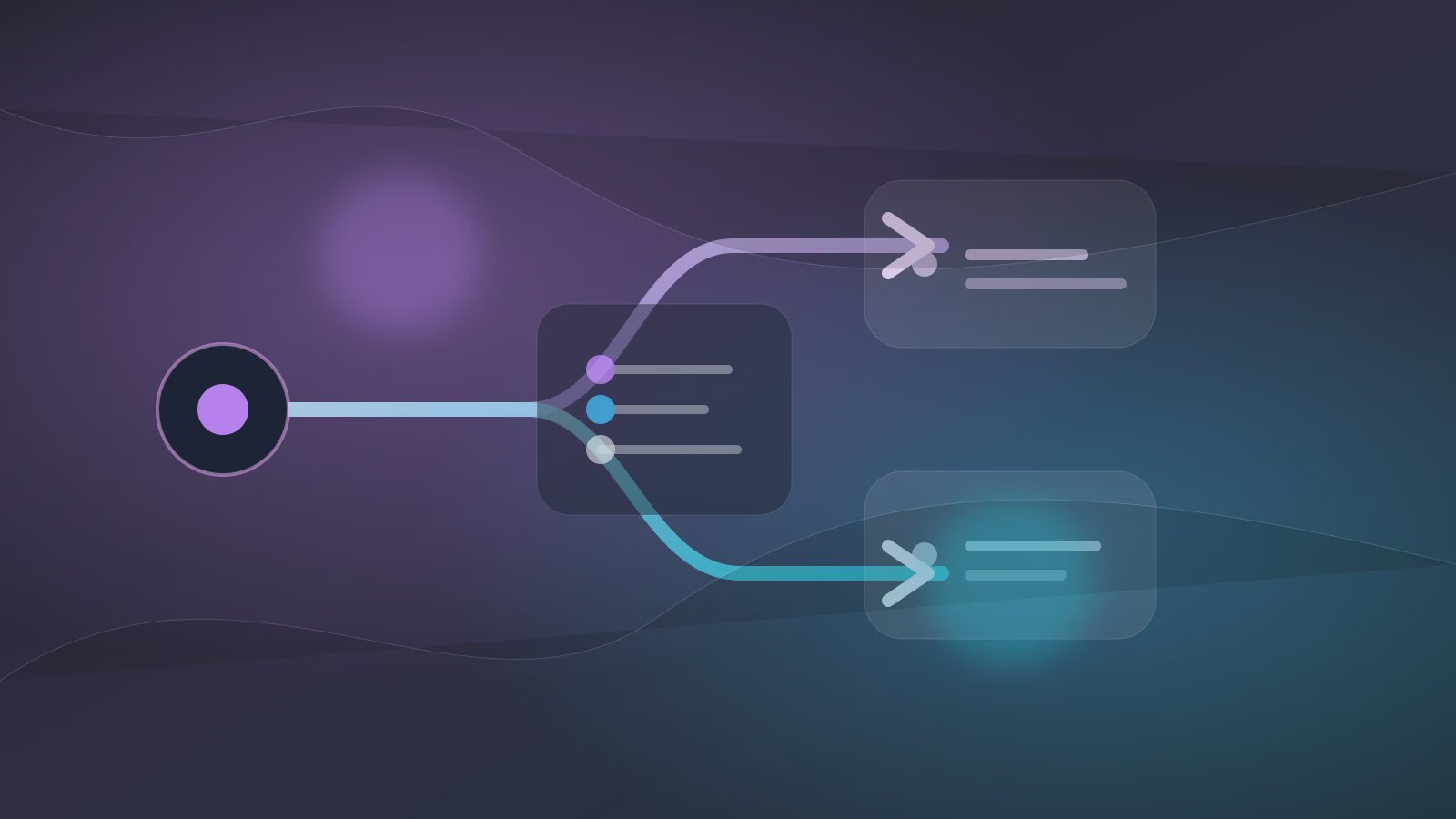 Anthropic Workflows 给企业 Agent 的提醒：先固定路径，再扩大自治