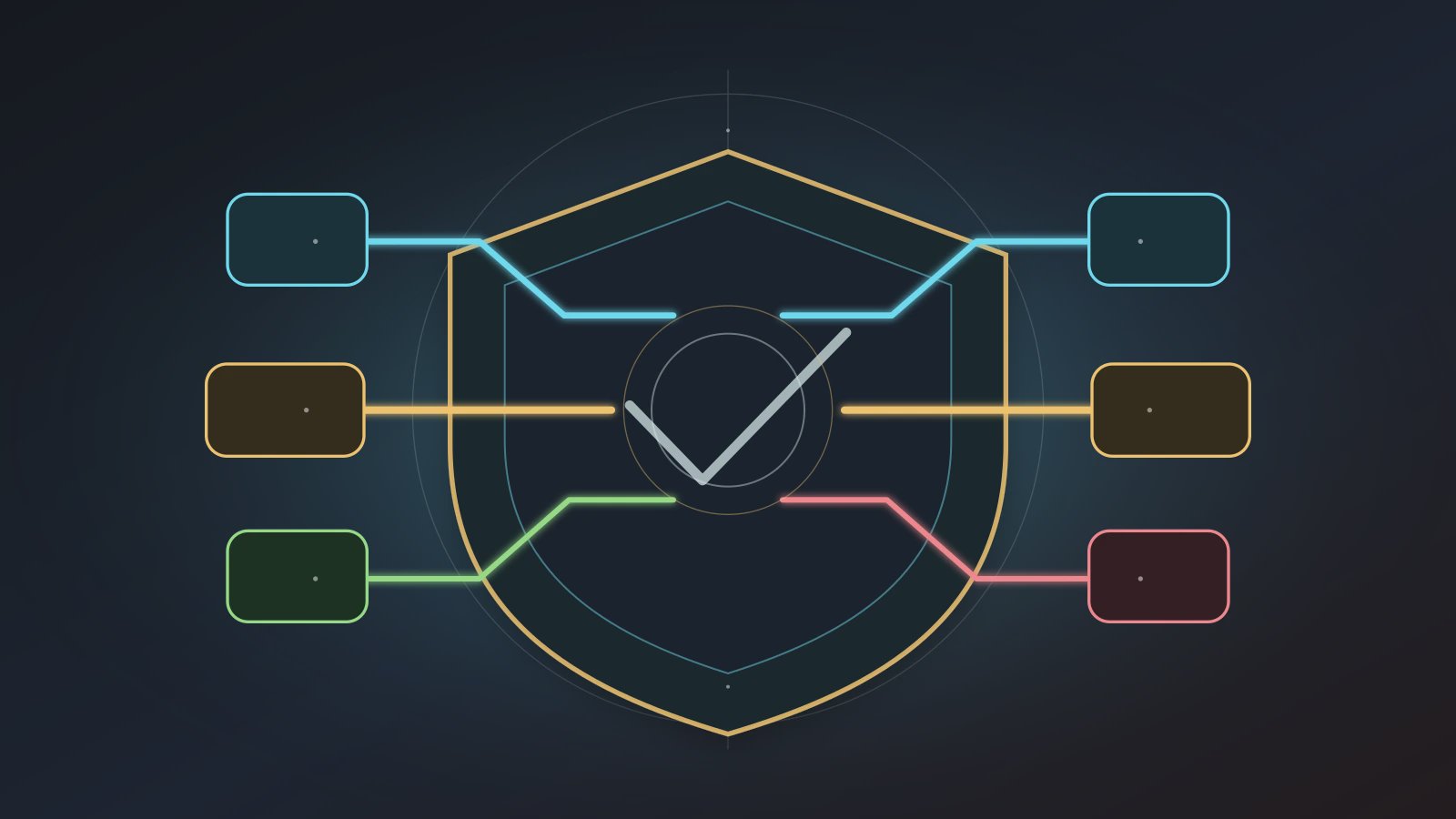 Before an AI Employee Goes Live, It Needs Workflow Evals and Trust Mode