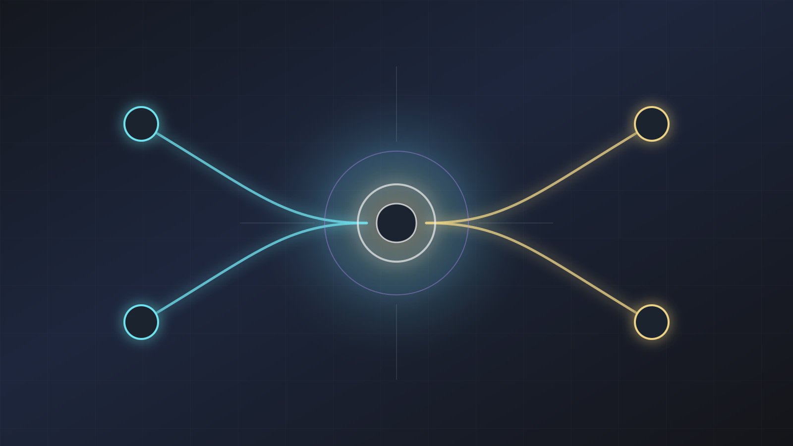 Connector-Gated AI Workflows: External Systems Need Skill Boundaries