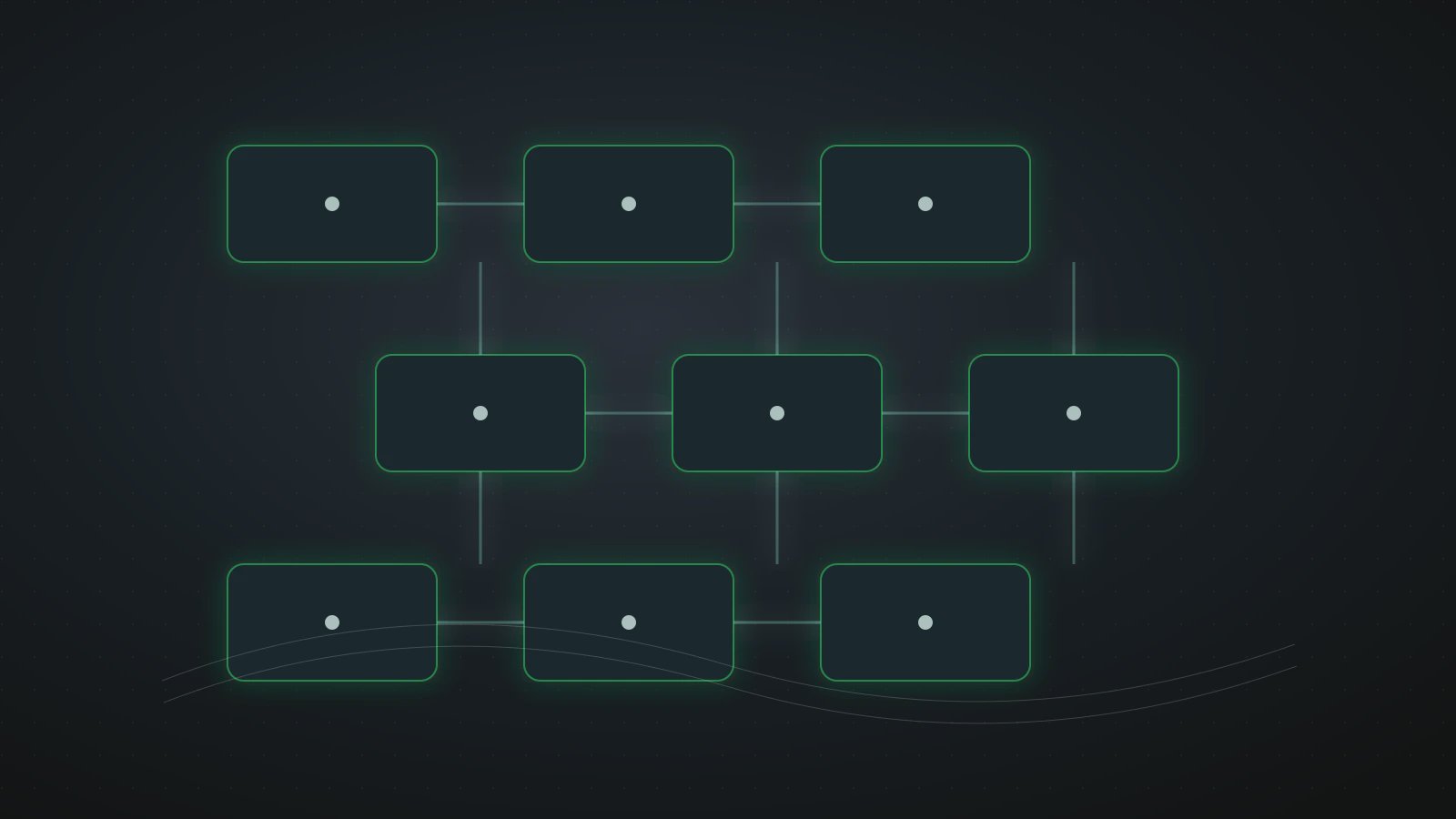 Developer Skill Workflows：Codex SDK 适合做构建助手，Axon Skill 才是可复用交付单元