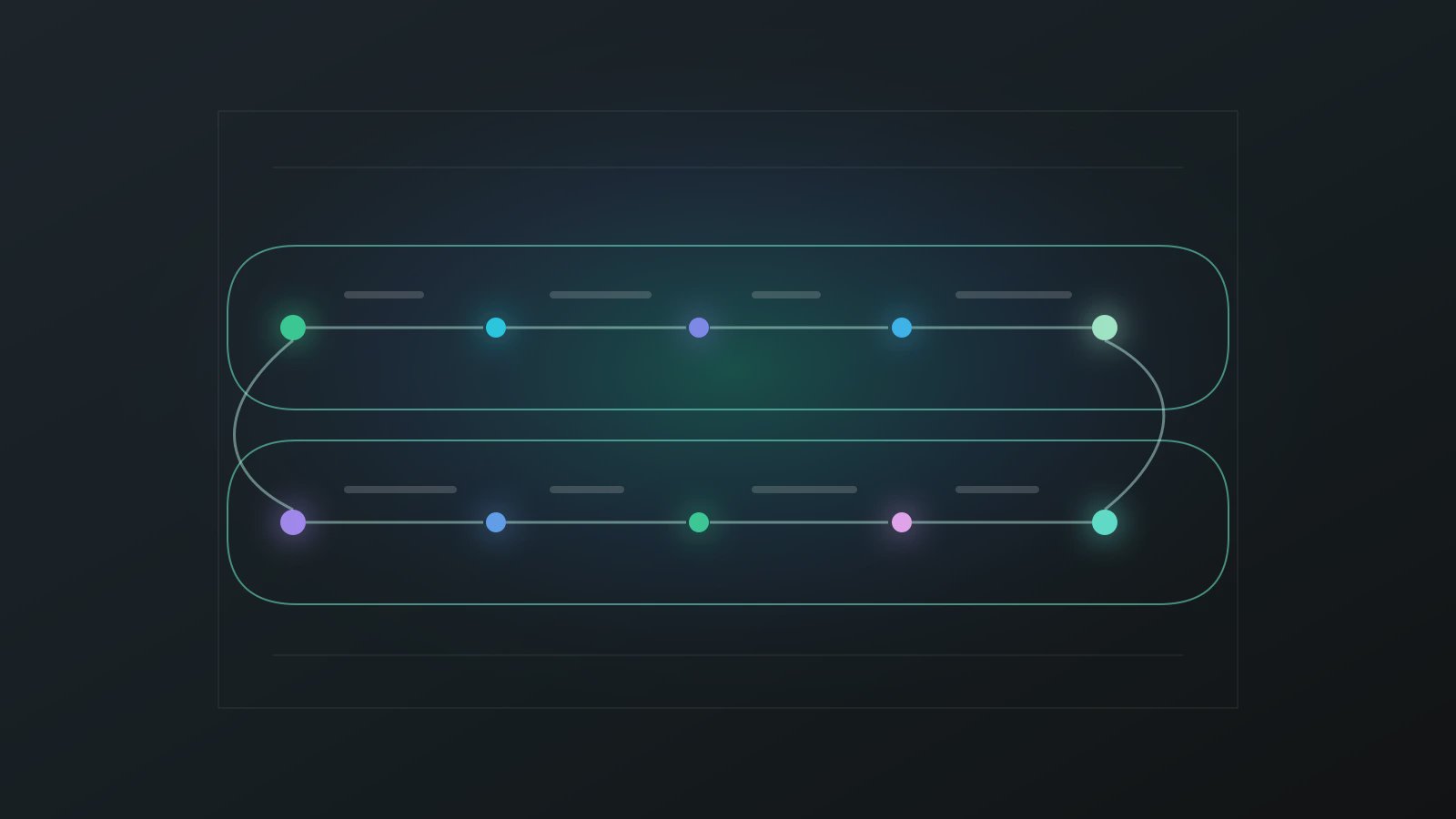 Codex Axon Content Ops Workflow: An AI Employee for Content Operations