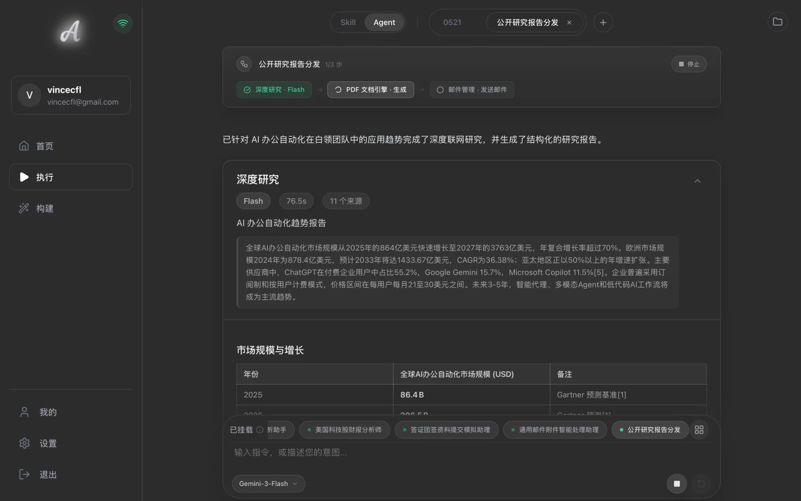 研究步骤结果